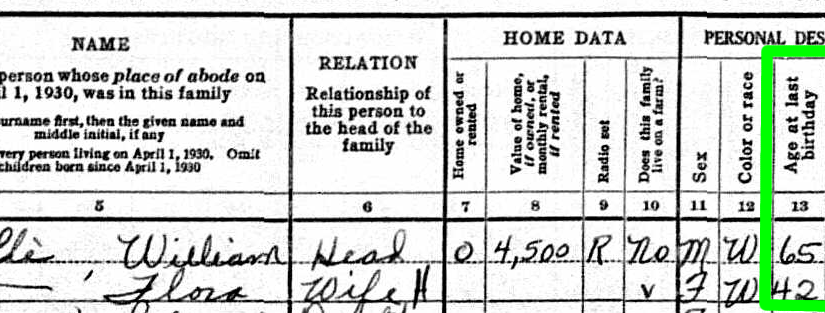 Entries for William and Flora Solle in the 1930 US Census